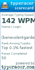 Scorecard for user benevolentgardener