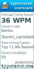 Scorecard for user benito_camela009