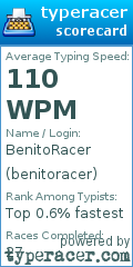 Scorecard for user benitoracer