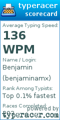 Scorecard for user benjaminamx