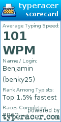 Scorecard for user benky25