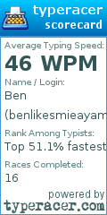 Scorecard for user benlikesmieayam