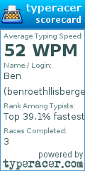 Scorecard for user benroethllisberger68