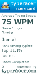 Scorecard for user bentx