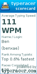 Scorecard for user benxae