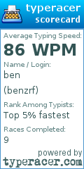 Scorecard for user benzrf