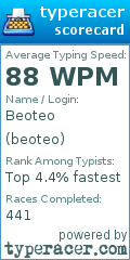 Scorecard for user beoteo