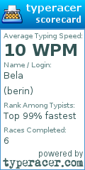 Scorecard for user berin