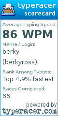 Scorecard for user berkyross