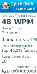 Scorecard for user bernardo_vaz199