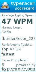 Scorecard for user berner4ever_22