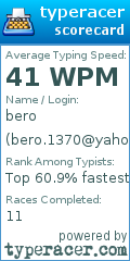 Scorecard for user bero.1370@yahoo.com