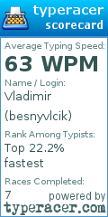 Scorecard for user besnyvlcik