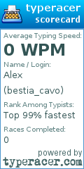Scorecard for user bestia_cavo