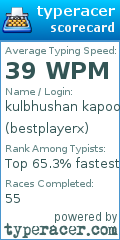 Scorecard for user bestplayerx