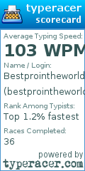 Scorecard for user bestprointheworld