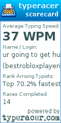 Scorecard for user bestrobloxplayerintheworld
