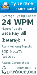 Scorecard for user betaraybill