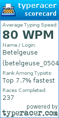 Scorecard for user betelgeuse_05042025