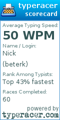 Scorecard for user beterk
