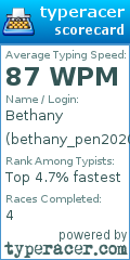 Scorecard for user bethany_pen2020