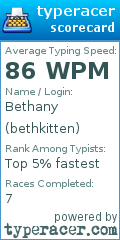 Scorecard for user bethkitten