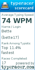 Scorecard for user bette17
