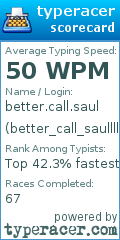 Scorecard for user better_call_saullll