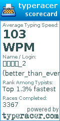 Scorecard for user better_than_ever