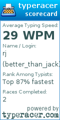Scorecard for user better_than_jack