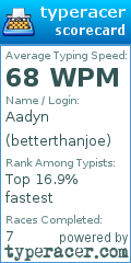 Scorecard for user betterthanjoe