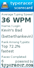 Scorecard for user betterthankevin