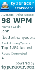 Scorecard for user betterthanyoubrah
