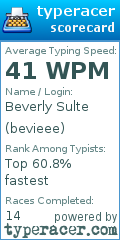 Scorecard for user bevieee