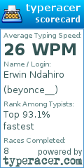 Scorecard for user beyonce__