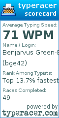Scorecard for user bge42