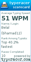 Scorecard for user bhamad12