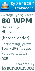 Scorecard for user bharat_coder