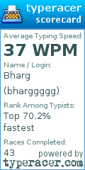 Scorecard for user bharggggg