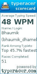 Scorecard for user bhaumik_dhameliya