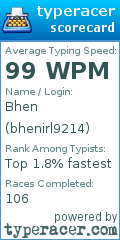 Scorecard for user bhenirl9214