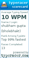 Scorecard for user bholebhakt
