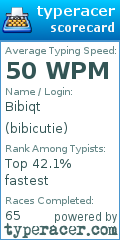 Scorecard for user bibicutie