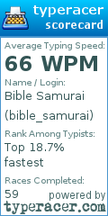 Scorecard for user bible_samurai