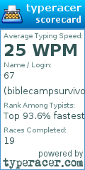 Scorecard for user biblecampsurvivor