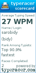 Scorecard for user bidy