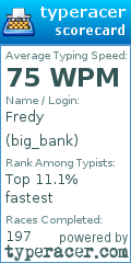 Scorecard for user big_bank