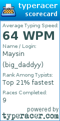 Scorecard for user big_daddyy