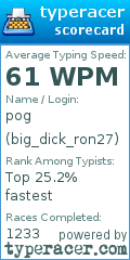 Scorecard for user big_dick_ron27