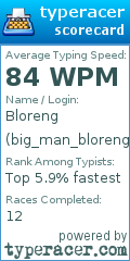 Scorecard for user big_man_bloreng